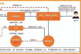 betway世界纪录